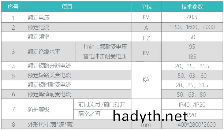 山東(dong)中聯(lian)電(dian)氣(qi)有(you)限(xian)公(gong)司